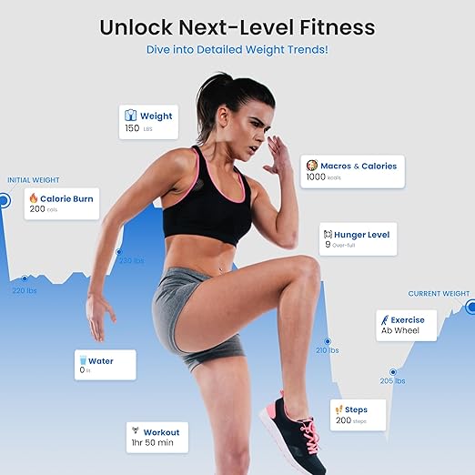 NextLevel Fit Black Smart Scale, Digital Weight Scale - Easy Syncs with Bluetooth with Free App