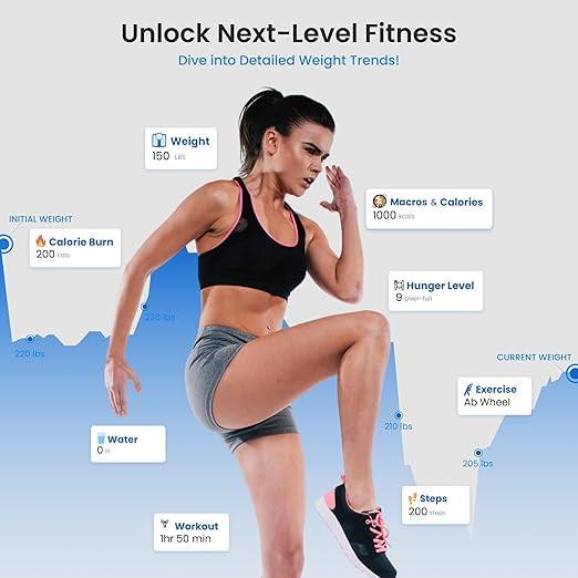 NextLevel Fit White Smart Scale, Digital Weight Scale - Easy Syncs with Bluetooth with Free App