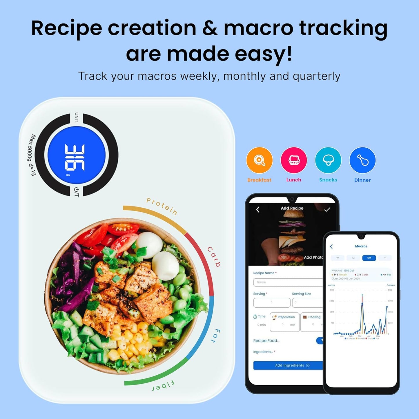 NextLevel Fit Smart Digital Food Scale, Syncs with Bluetooth App for Accurate Calorie Tracking