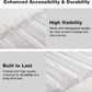 20-Pack Spring-Loaded Shelf Pushers Kit for Gondola Shelves | 4FT, 12in Long for 29-38 Oz Products | Ideal for Smoke Shops, Convenience Stores & Retail Displays