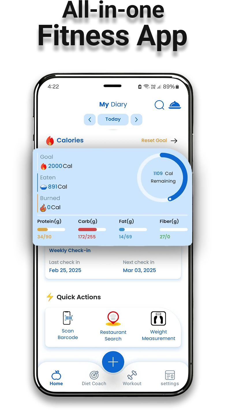 NextLevel Fit App mobile vie for accurate tracking BMI, Calories and more!